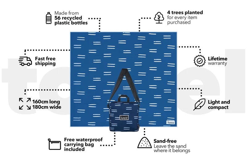 XL Salty Waves - Recycled Sand Free Beach Blanket