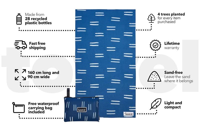Salty Waves - Recycled Sand Free Beach Towel